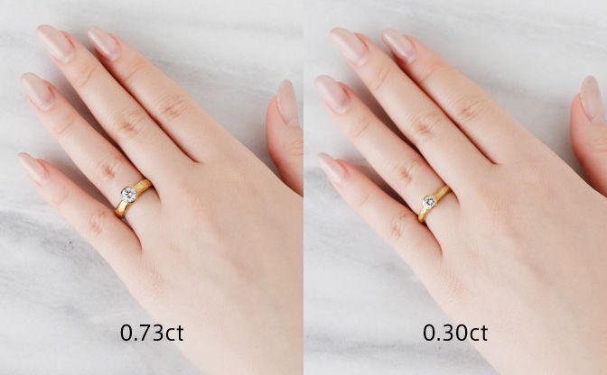 SORAの婚約指輪のダイヤモンドの大きさ比較