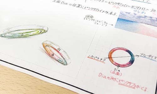 デザインラフスケッチイメージ画像