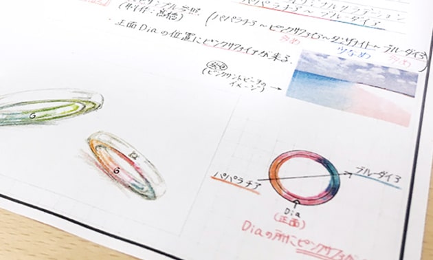 デザインラフスケッチイメージ画像