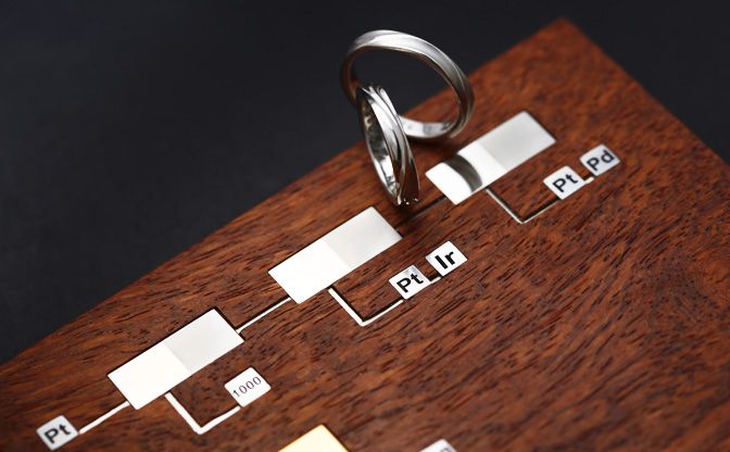 プラチナの結婚指輪の金属の配分