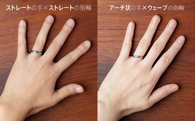 ストレート型とアーチ型の手に合う指輪の形状