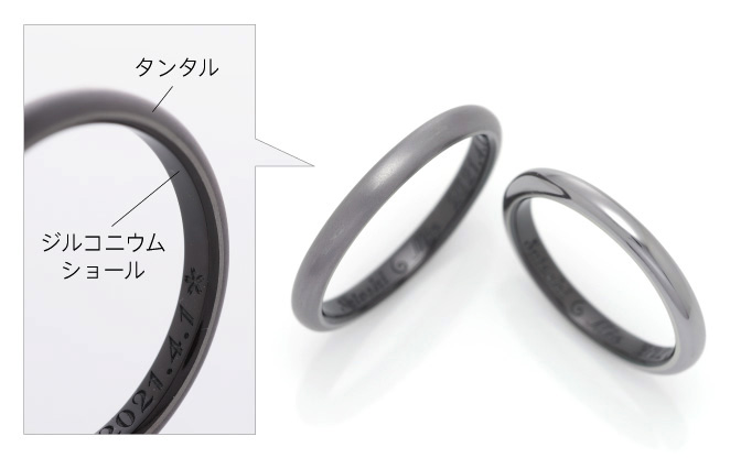黒い結婚指輪