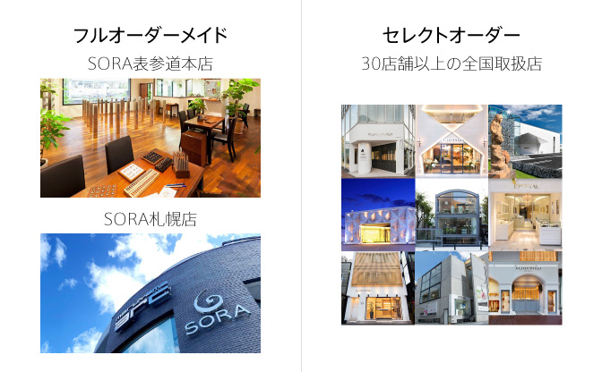 SORAの取扱店舗