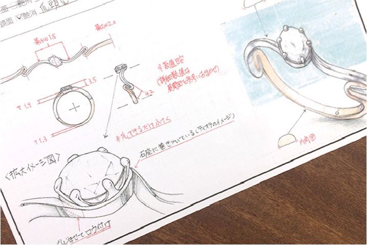 アフターサービスメンテナンスイメージ4