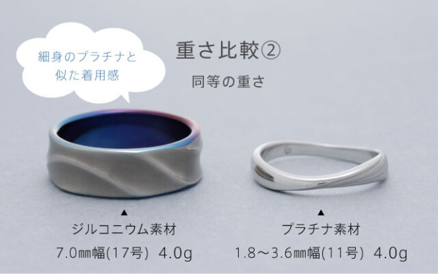 【太めの結婚指輪】ゴツさと着け心地で選ぶ！幅5㎜以上のデザイン特集_結婚指輪_ジルコニウム_プラチナ_13