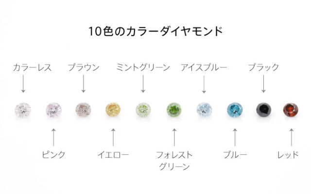 カラーダイヤを使った結婚指輪のデザイン事例集【色の意味解説付き】_カラーダイヤ_02
