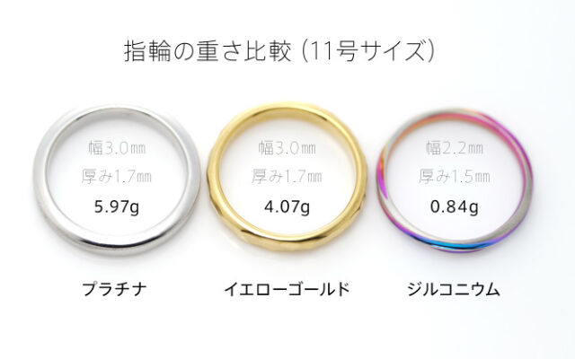 細くて丈夫！結婚指輪で人気の9デザイン【2.5㎜以下】_結婚指輪_ジルコニウム_05