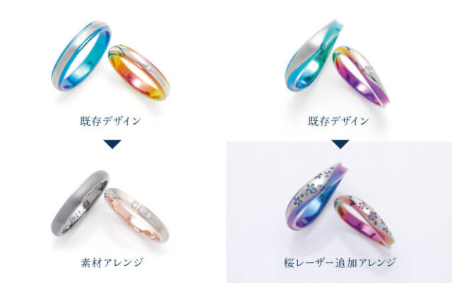 【静岡】オーダーメイド相談会2025_結婚指輪_ジルコニウム_06