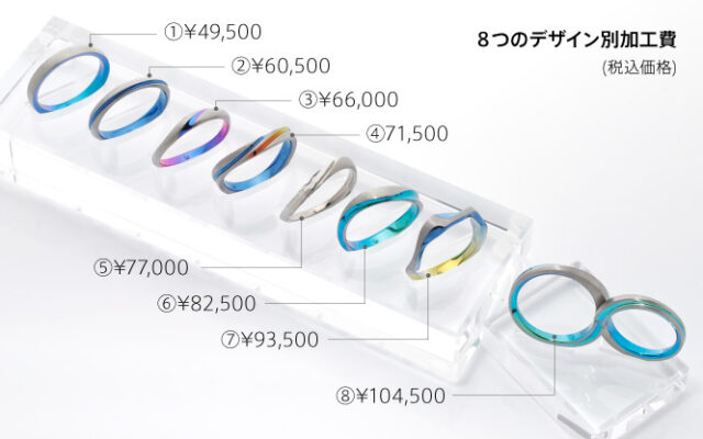 【2つのオーダー方法】フルオーダーとセレクトオーダーの違い_11