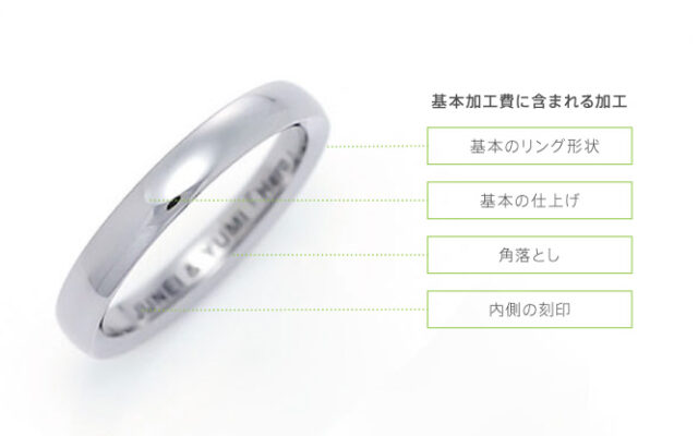 【2つのオーダー方法】フルオーダーとセレクトオーダーの違い_07
