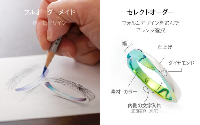 【2つのオーダー方法】フルオーダーとセレクトオーダーの違い_06