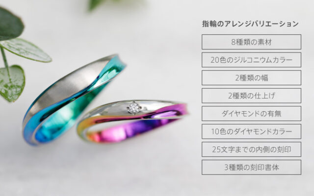 【2つのオーダー方法】フルオーダーとセレクトオーダーの違い_05