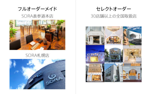 【2つのオーダー方法】フルオーダーとセレクトオーダーの違い_03